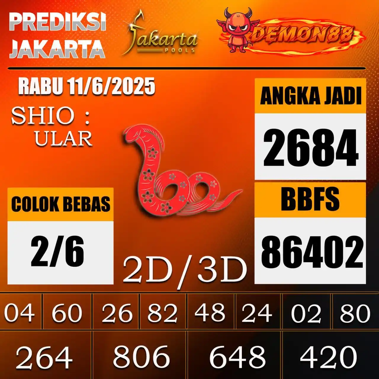 Image from PREDIKSI TOGEL TOTO MACAU'BANDAR TOGEL ONLINE'PREDIKSI TOGEL SINGAPORE'PREDIKSI TOGEL HONGKONG': PREDIKSI TOGEL JAKARTA 🇮🇩🇮🇩🇮🇩🇮🇩🇮🇩🇮🇩 11 June 2025 BBFS : 86...