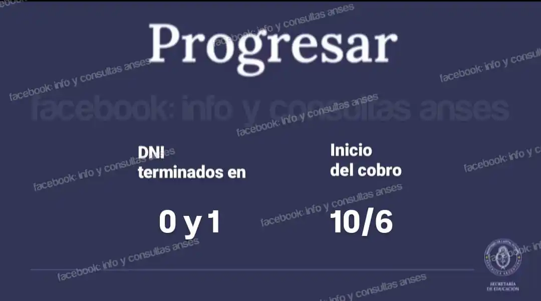 Image from INFO Y CONSULTAS ANSES ( OFICIAL ): PROGRESAR...