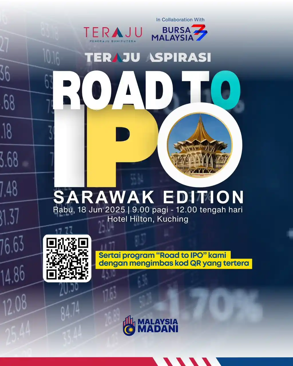 Image from Komuniti Kamek Digital SDEC: 🚀 *Road to IPO: Sarawak Edition* Capital Market Introduction Session...