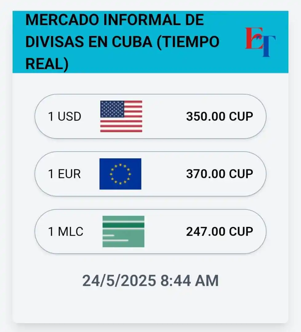EL TROCATE ✔️ (Mercado Informal de divisas En Cuba mlc,usd,euro post