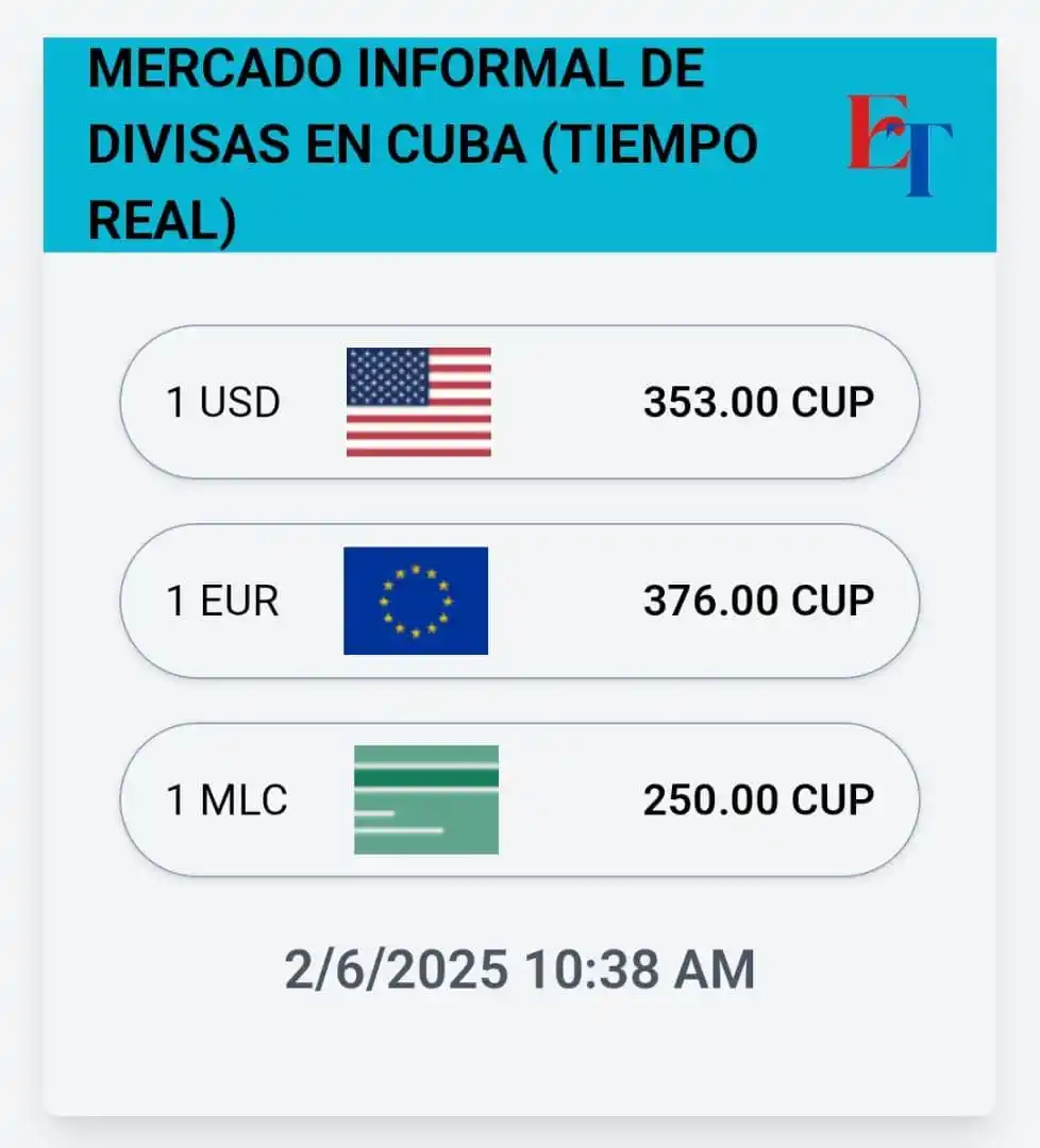 EL TROCATE ✔️ (Mercado Informal de divisas En Cuba mlc,usd,euro post