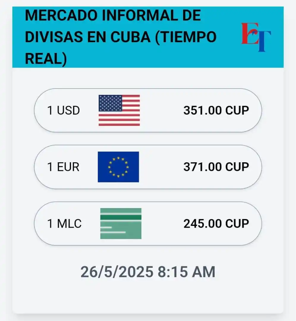 EL TROCATE ✔️ (Mercado Informal de divisas En Cuba mlc,usd,euro post