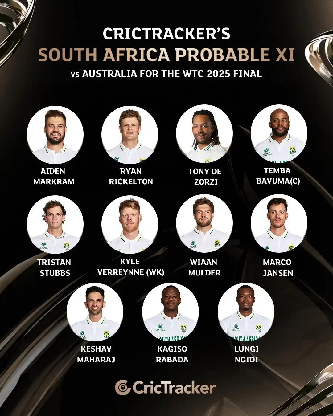 Image from CricTracker: Check out CricTracker's predicted South Africa XI for the high-stakes ...