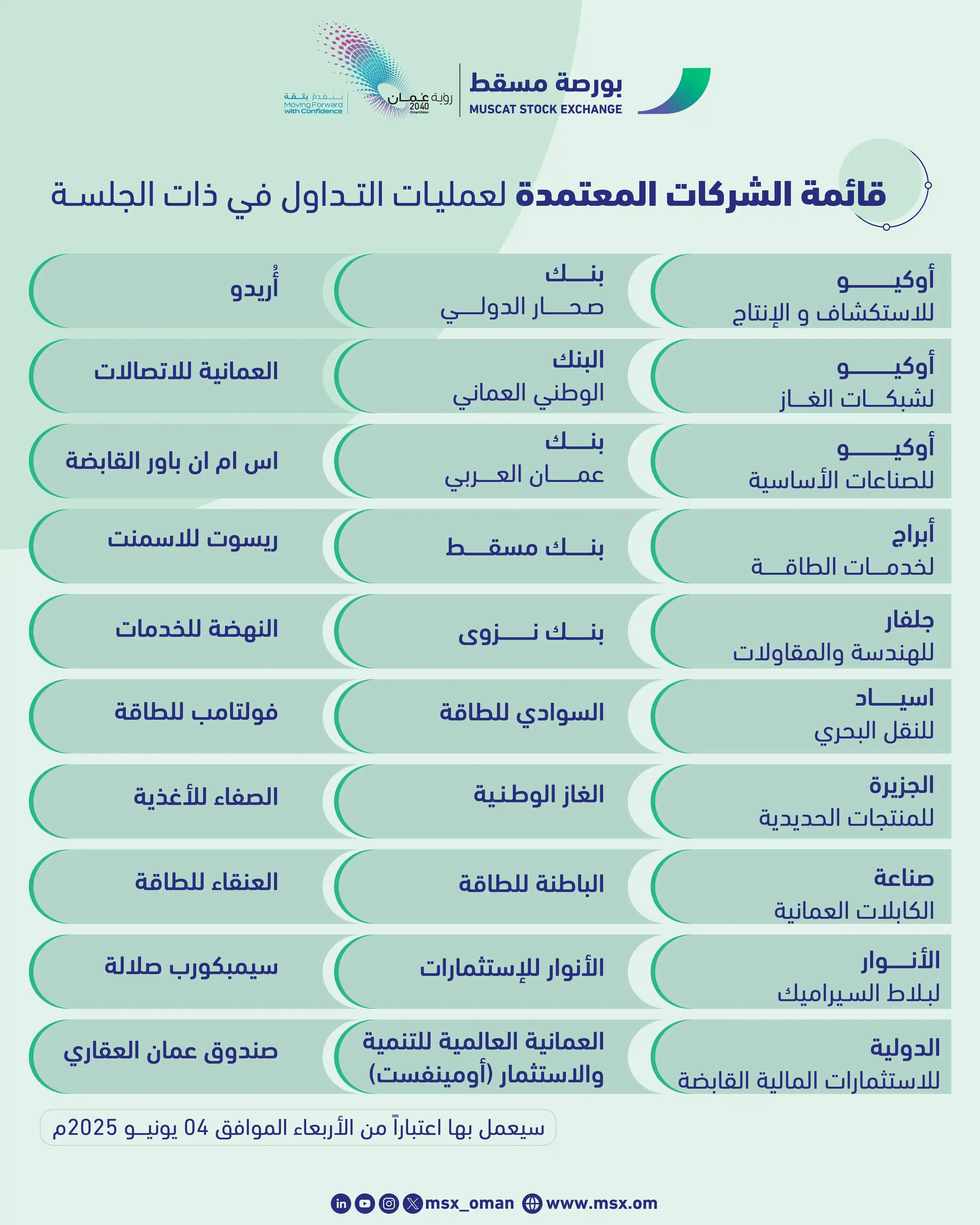 Image from بورصة مسقط MSX : في إطار جهودنا لتعزيز كفاءة التداول، <a class="text-blue-500 hover:und...