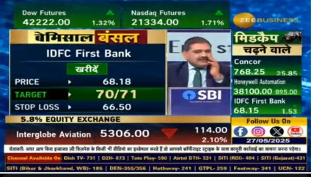 Image from Nifty_Multibagger: *IDFCFIRSTBANK* ON TV 📺 AGAIN...
