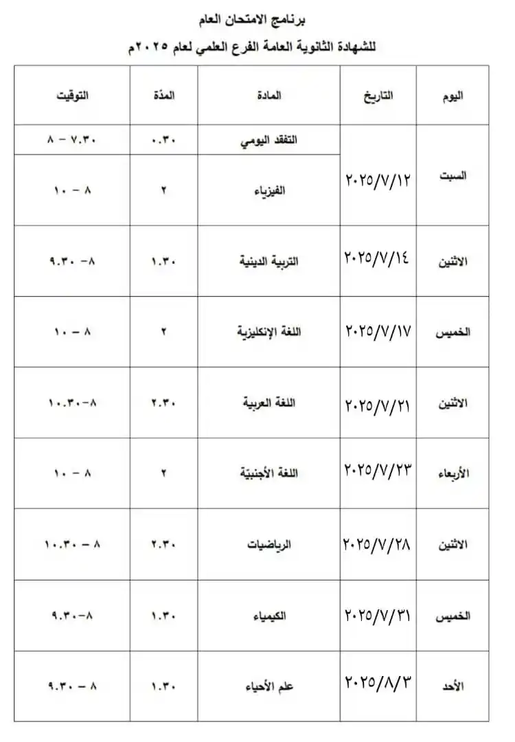 Image from القاعة الامتحانية _ بأقطار سوريا ¦ ⌲ ✐: نموذج لقالب وترتيب البرنامج المعدل الجديد إن لم تعدل إلا البداية وبقاء...