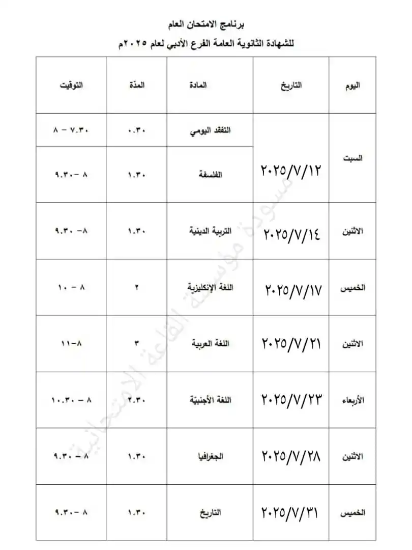 Image from القاعة الامتحانية _ بأقطار سوريا ¦ ⌲ ✐: نموذج لقالب ترتيبة البرنامج المعدل الجديد إن لم تعدل إلا البداية وبقاء...