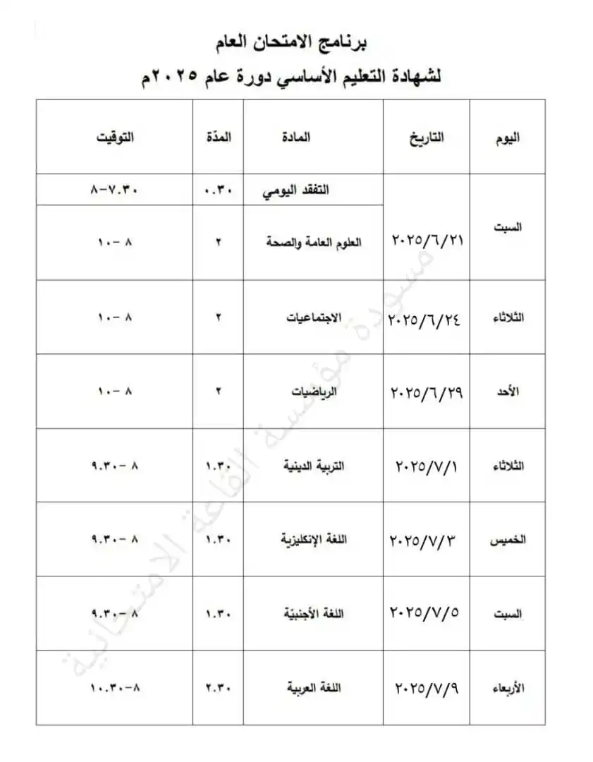 Image from القاعة الامتحانية _ بأقطار سوريا ¦ ⌲ ✐: نموذج لقالب ترتيبة البرنامج المعدل الجديد إن لم تعدل إلا البداية وبقاء...