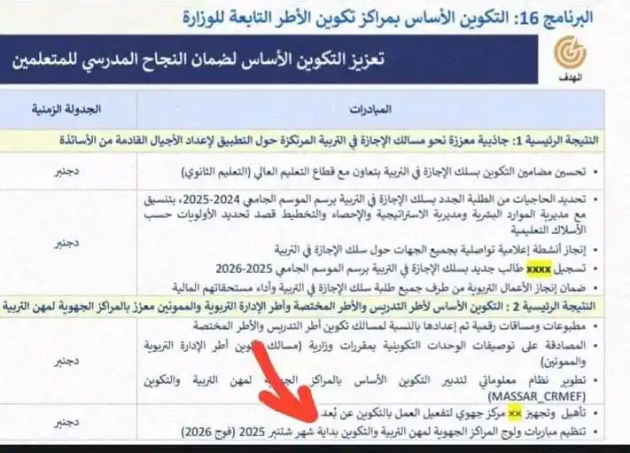 كل ما يخص طلبة المغرب 🎓🇲🇦 post