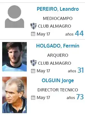 Image from Depto de Historia, Estadisticas y Museo del Club Almagro: *ANIVERSARIOS* (17/02) *PEREIRO, Leandro* (1981) TEMPORADAS: (1) PRIM...