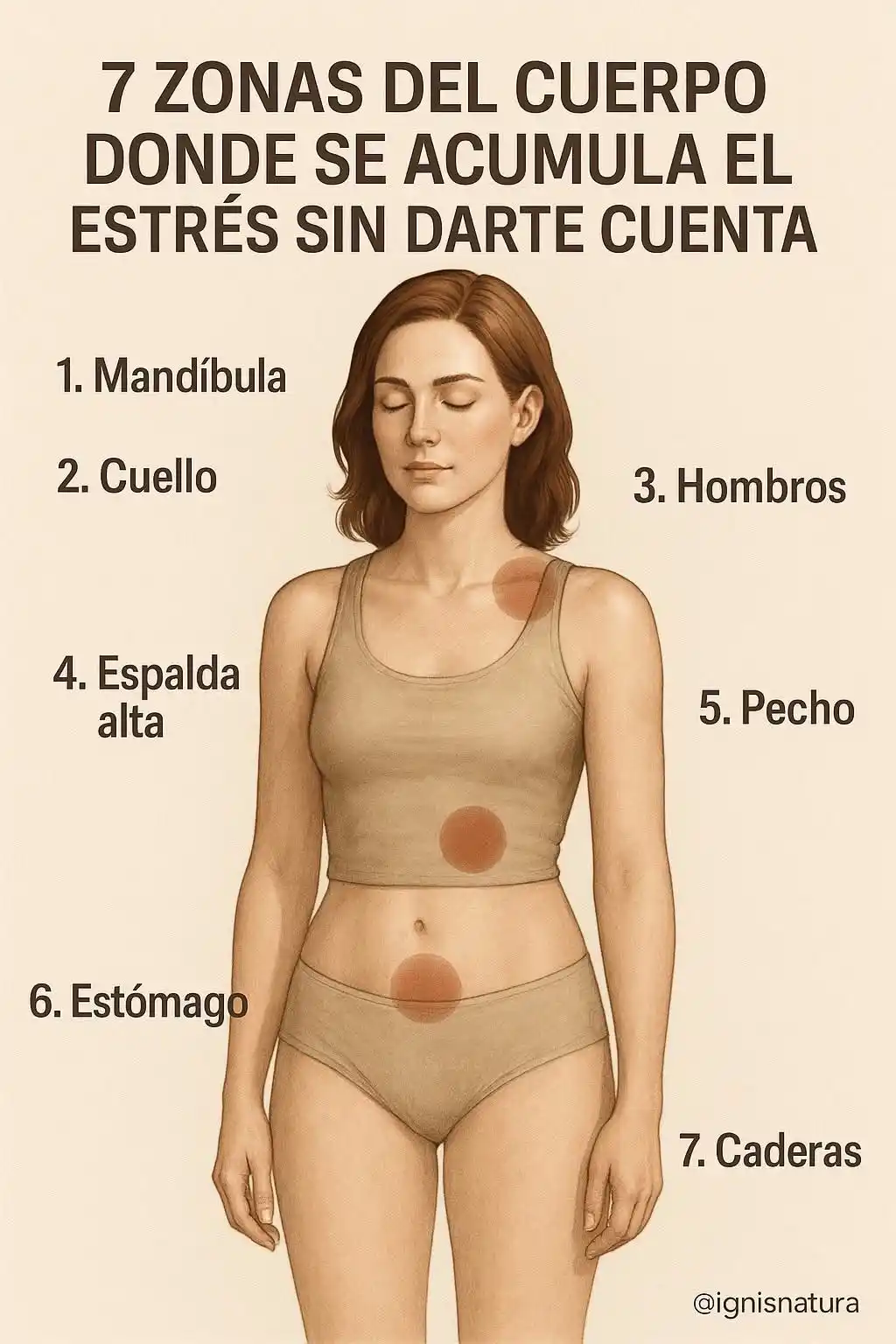 Ignis Natura - Salud y Bienestar post