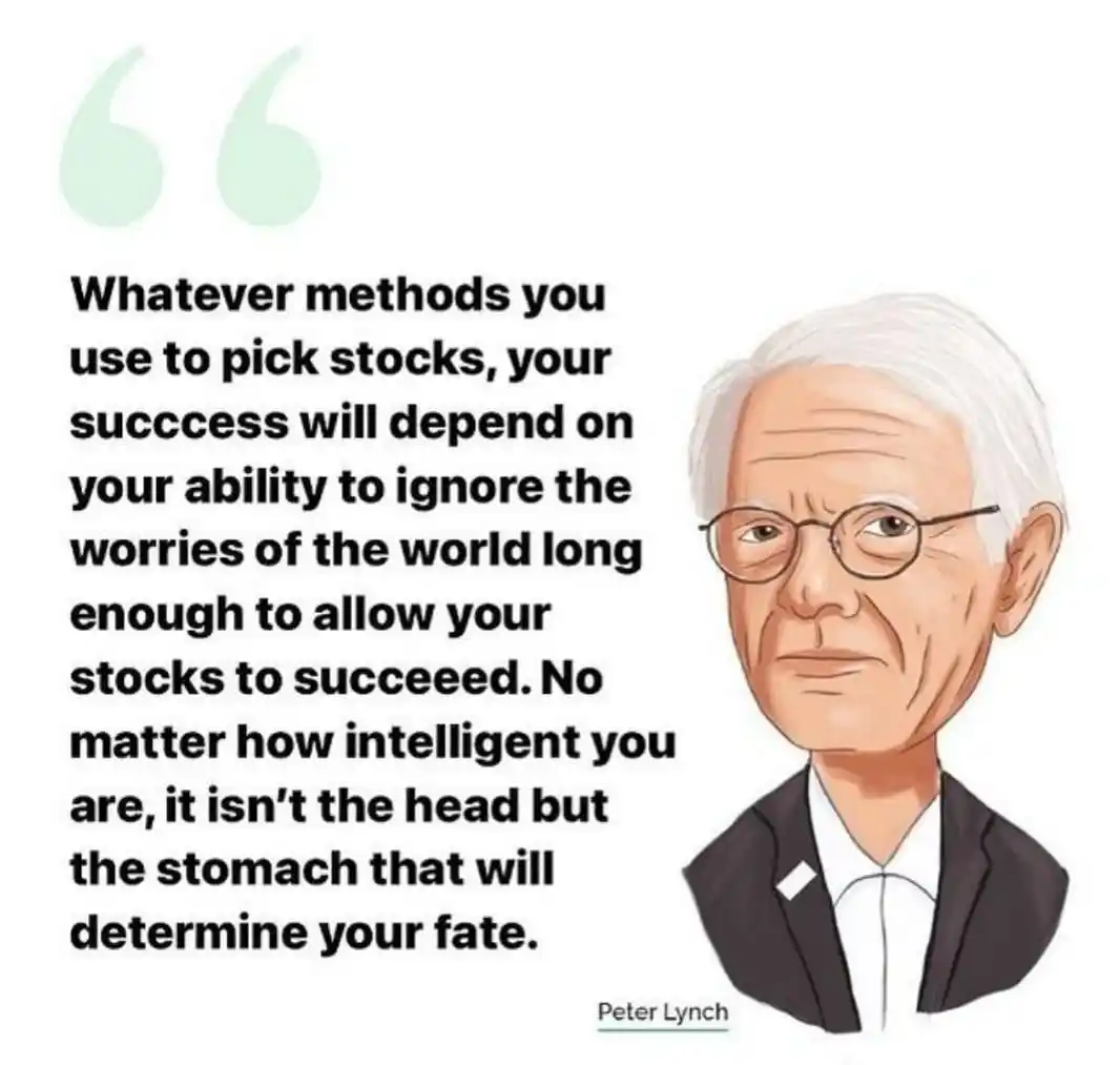Image from Manavi Wealth®: 🧠 *Brain, ❤️ Heart, or 🥴 Gut – What drives your investment decisions...