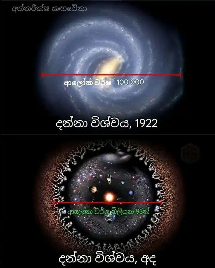 Astronomy Lanka 🇱🇰 post