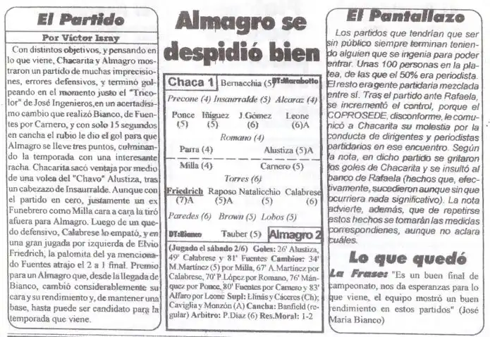 Image from Depto de Historia, Estadisticas y Museo del Club Almagro: <a class="text-blue-500 hover:underline cursor-pointer" href="/hashtag...