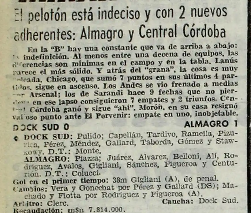 Depto de Historia, Estadisticas y Museo del Club Almagro post