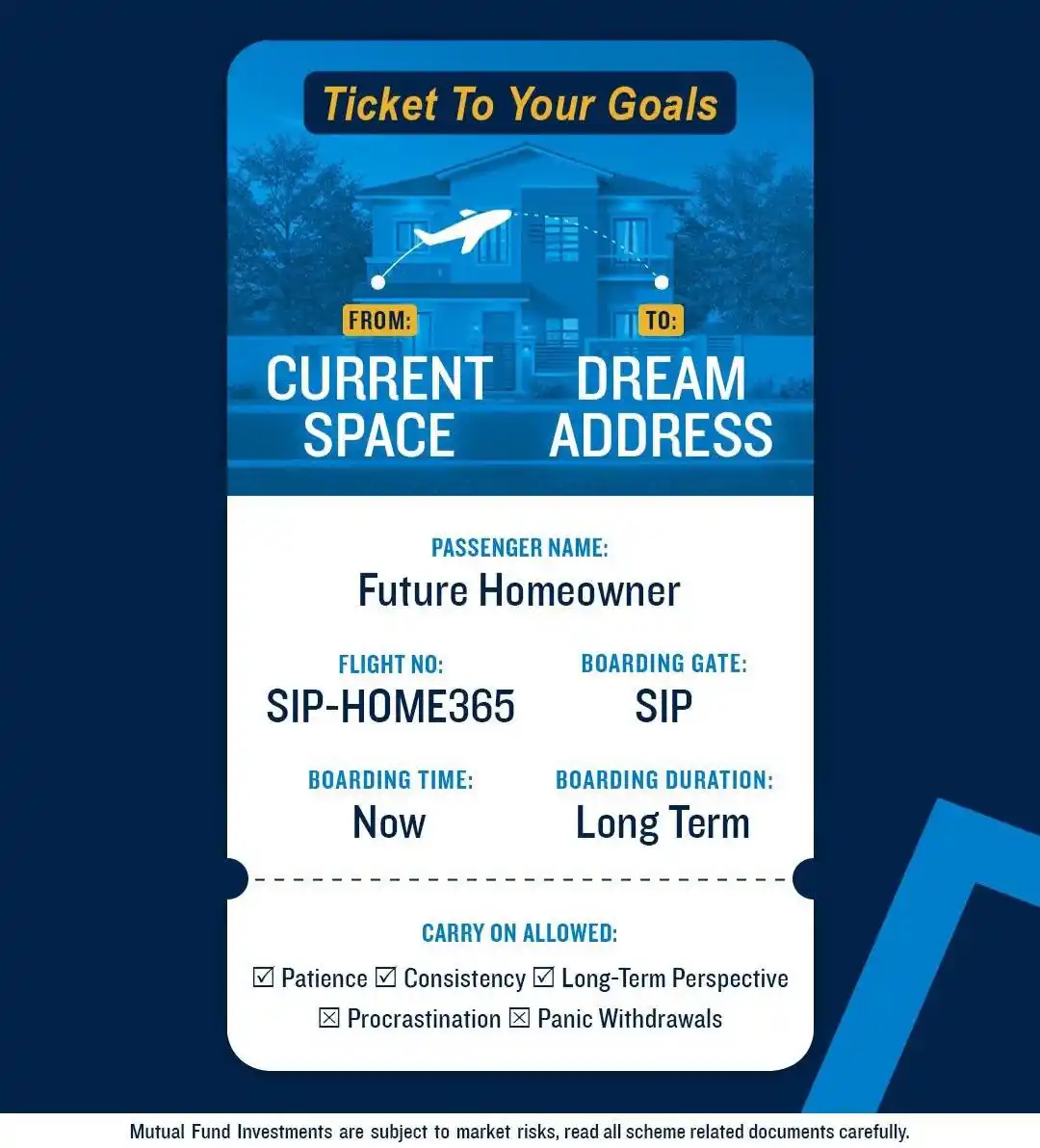 Image from Manavi Wealth®: While taking Ticket to your Goals ,what all successful investors carry...