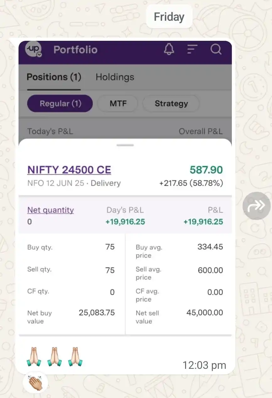 Image from Ankush Agrawal Trading Academy: केवल 01 lot से 20 हज़ार का मुनाफा हुआ। 😱 आप सोच सकते है?😳 Daily ₹20...