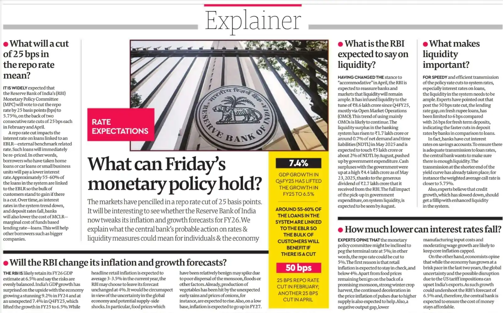 Image from Prateek Garg & Company: What can Friday’s monetary policy hold? Markets expect RBI to cut rep...