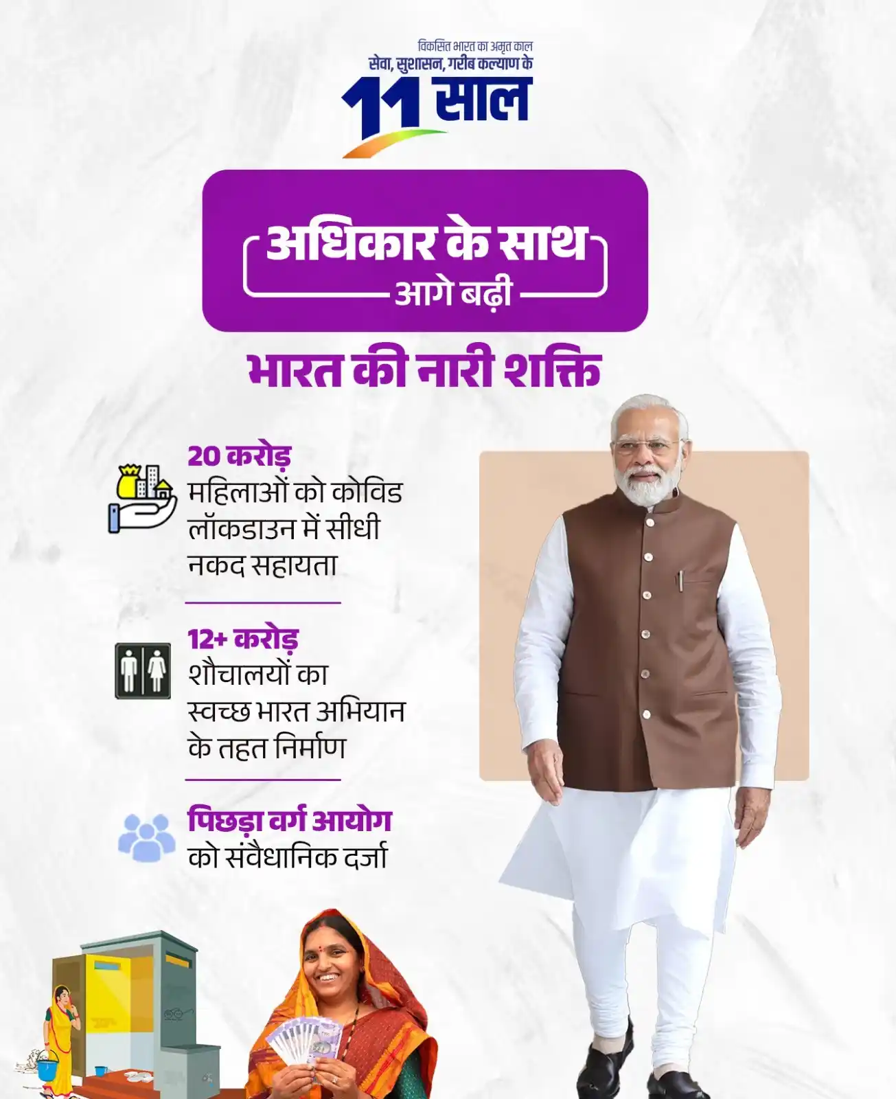 Image from Bharatiya Janata Party | BJP | भारतीय जनता पार्टी: 11 साल, अनगिनत फैसले... हर नारी को मिला सम्मान और सशक्तिकरण। <a class...