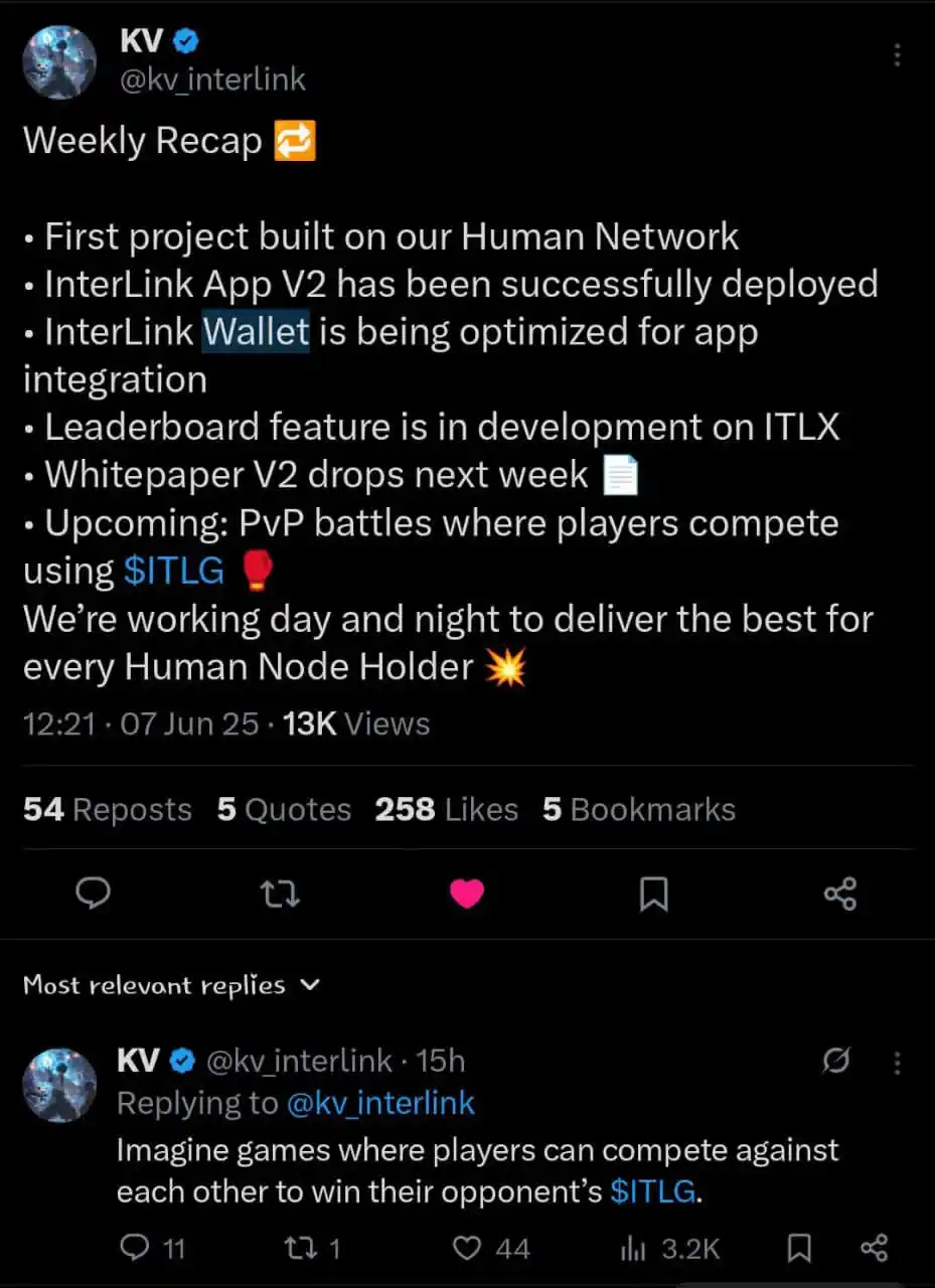 Image from Memes_Lawd: Anticipate the release of; * InterLink wallet * ITLX (InterLink Exch...