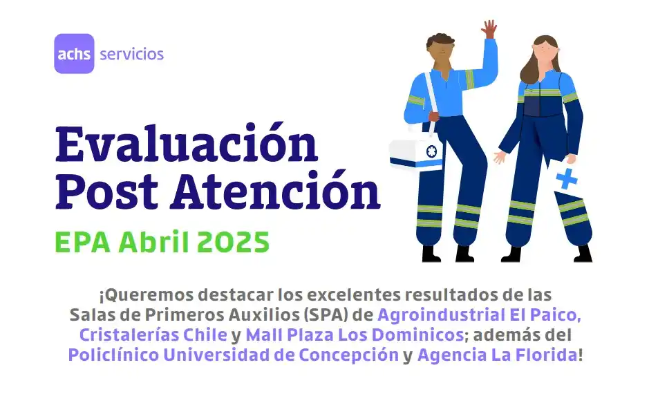 📣 Todo sobre Achs Servicios post