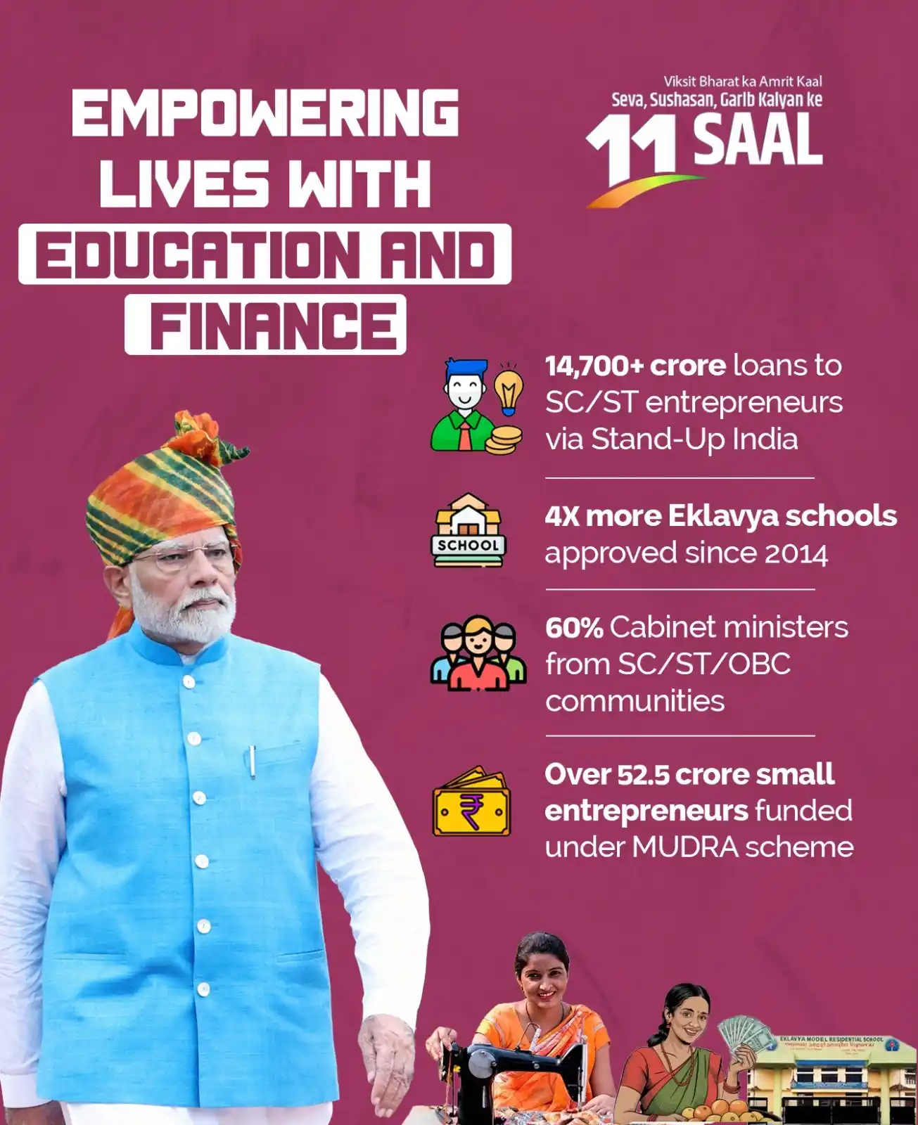 Image from Bharatiya Janata Party | BJP | भारतीय जनता पार्टी: Modi government has empowered the underprivileged by facilitating acce...