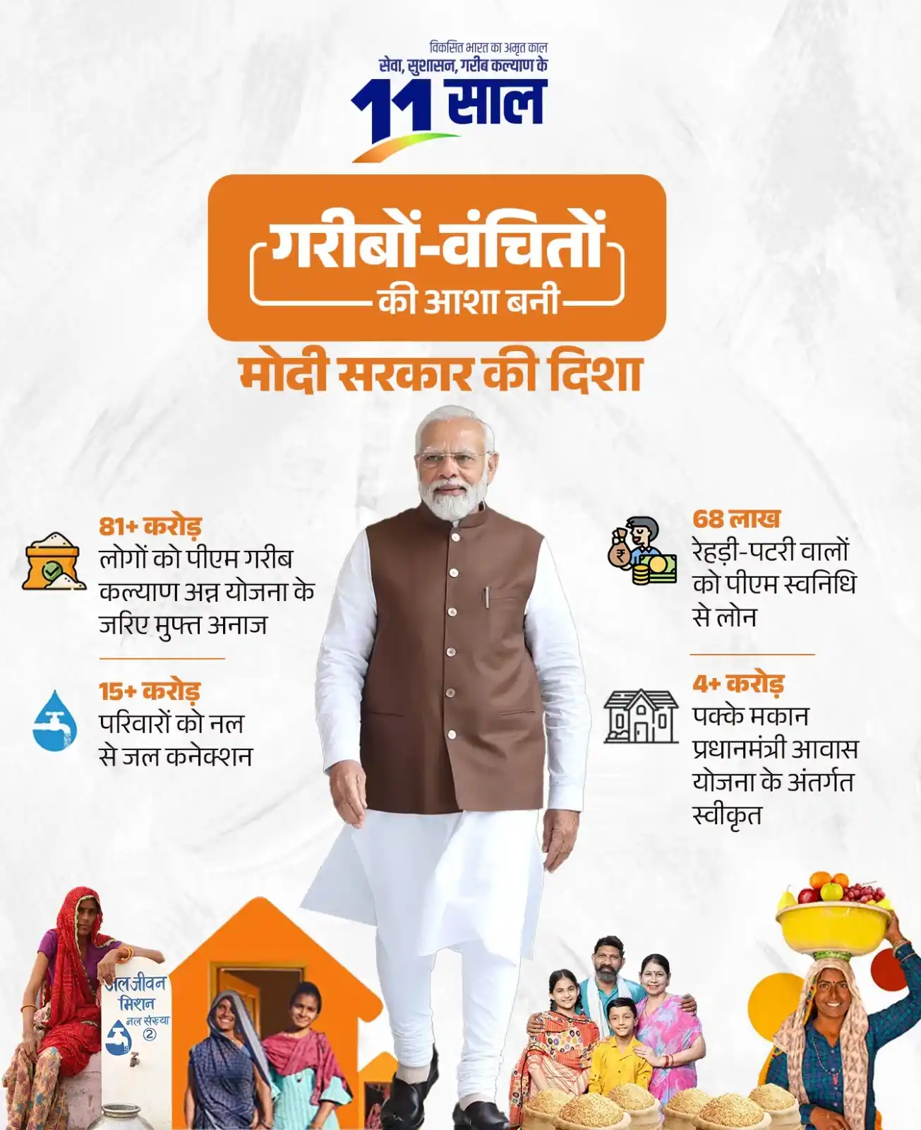 Image from Bharatiya Janata Party | BJP | भारतीय जनता पार्टी: रोटी, कपड़ा, मकान... गरीबों का सम्मान! मोदी सरकार की जनहितैषी अनगिनत...