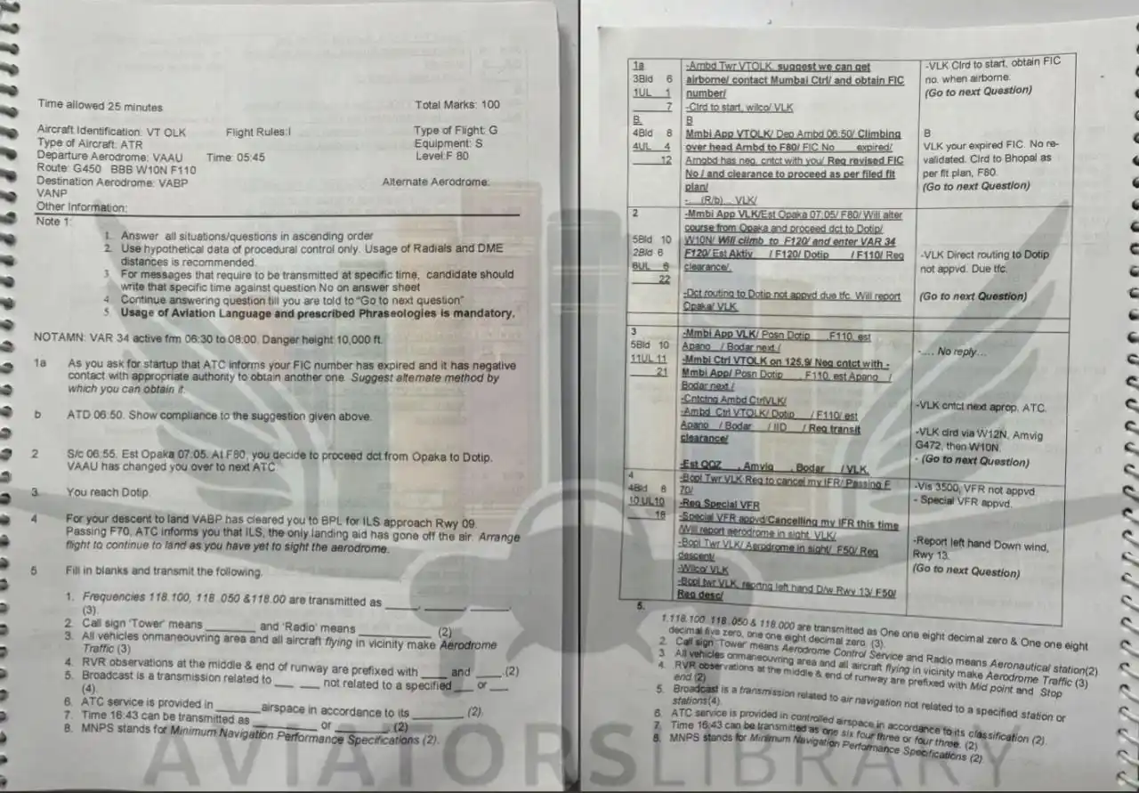 Aviator's Library ✈️🧑🏻‍✈️✈️ post