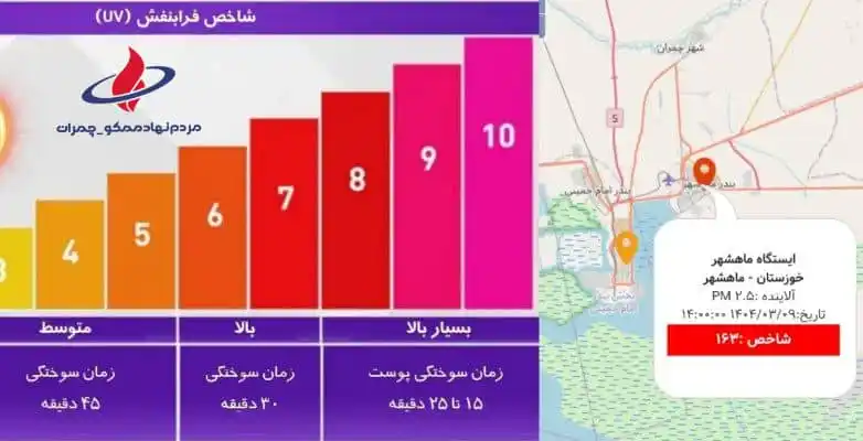 Image from مردم نهاد ممکو-چمران: *🚨هشدار آلودگی هوای بندر ماهشهر/وضعیت قرمز تابش اشعه فرابنفش در بندرم...