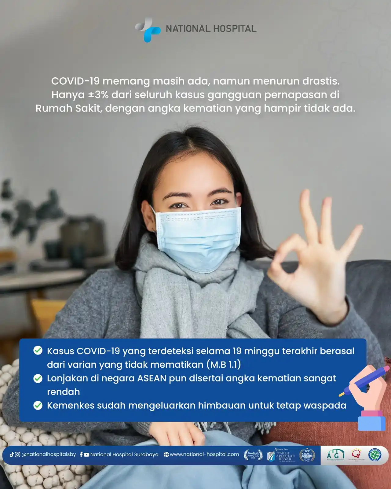 Image from NATIONAL HOSPITAL: Kasus COVID-19 Meningkat, Perhatikan Gejala Berikut Ini! 😷 Meski ti...