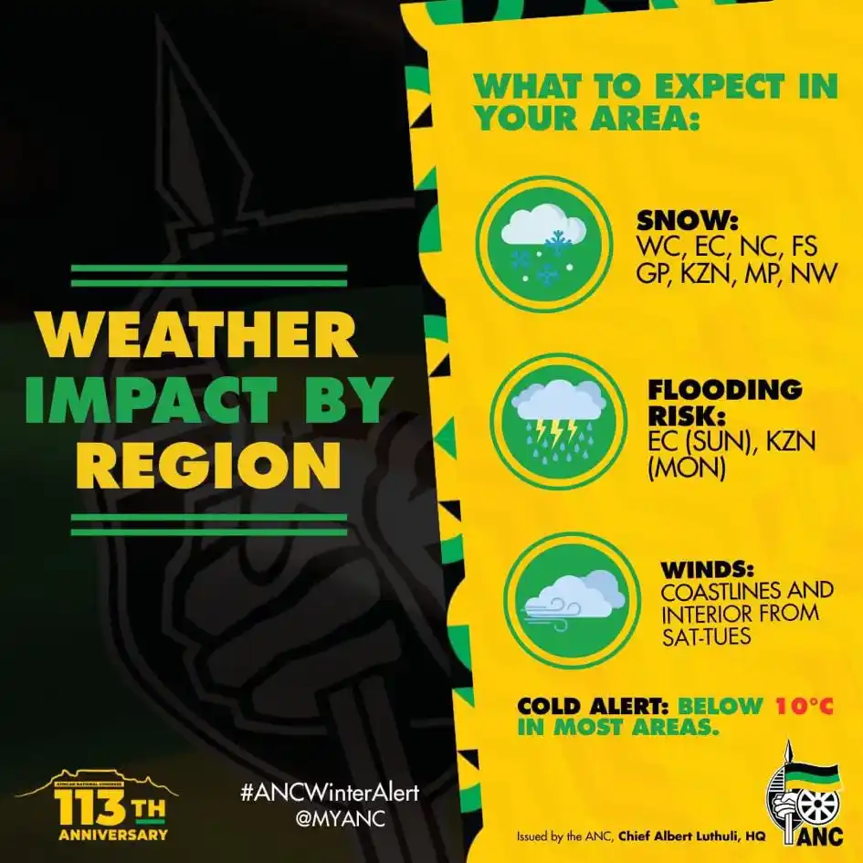 Image from African National Congress: WEATHER IMPACT BY REGION: 7-11 June 2025  Be prepared in your province...