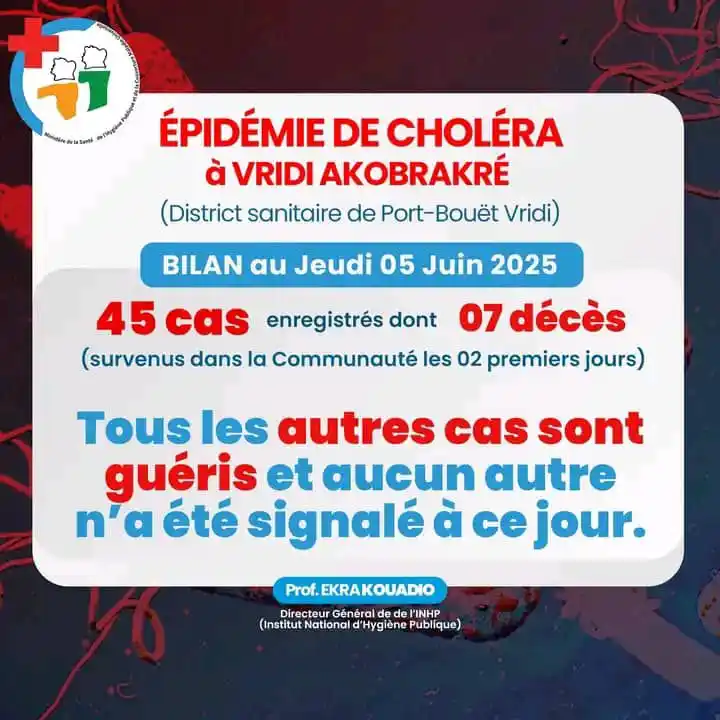 Image from Smart Mag ✓: *🟣🟣🟣INFO SANITAIRE* *◽CAS D'ÉPIDÉMIE DÉTECTÉS* Le Ministère de la...
