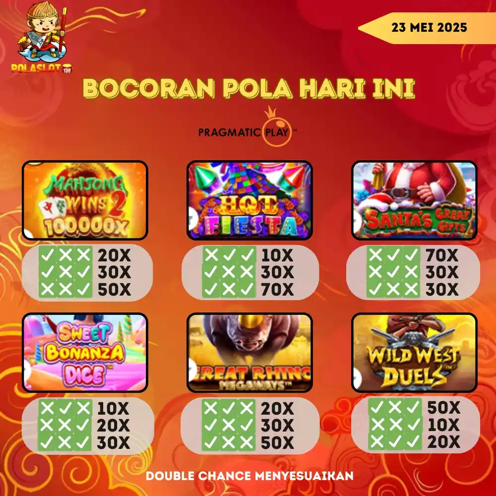 POLASLOT138 OFFICIAL post