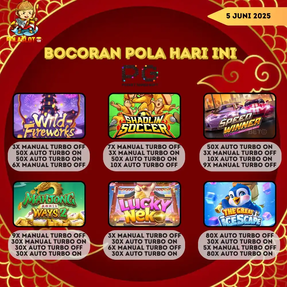 POLASLOT138 OFFICIAL post