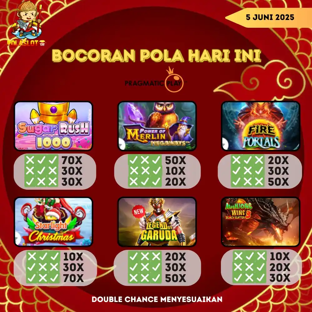 POLASLOT138 OFFICIAL post