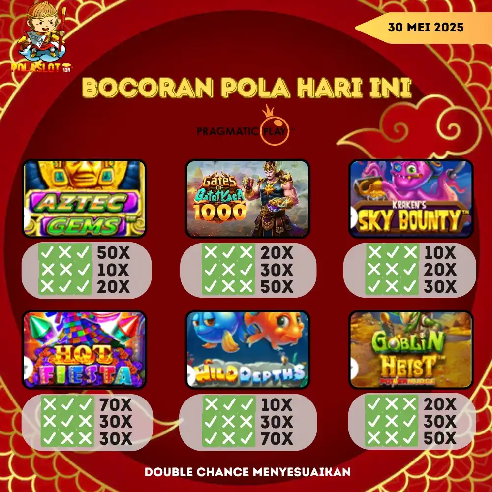 POLASLOT138 OFFICIAL post