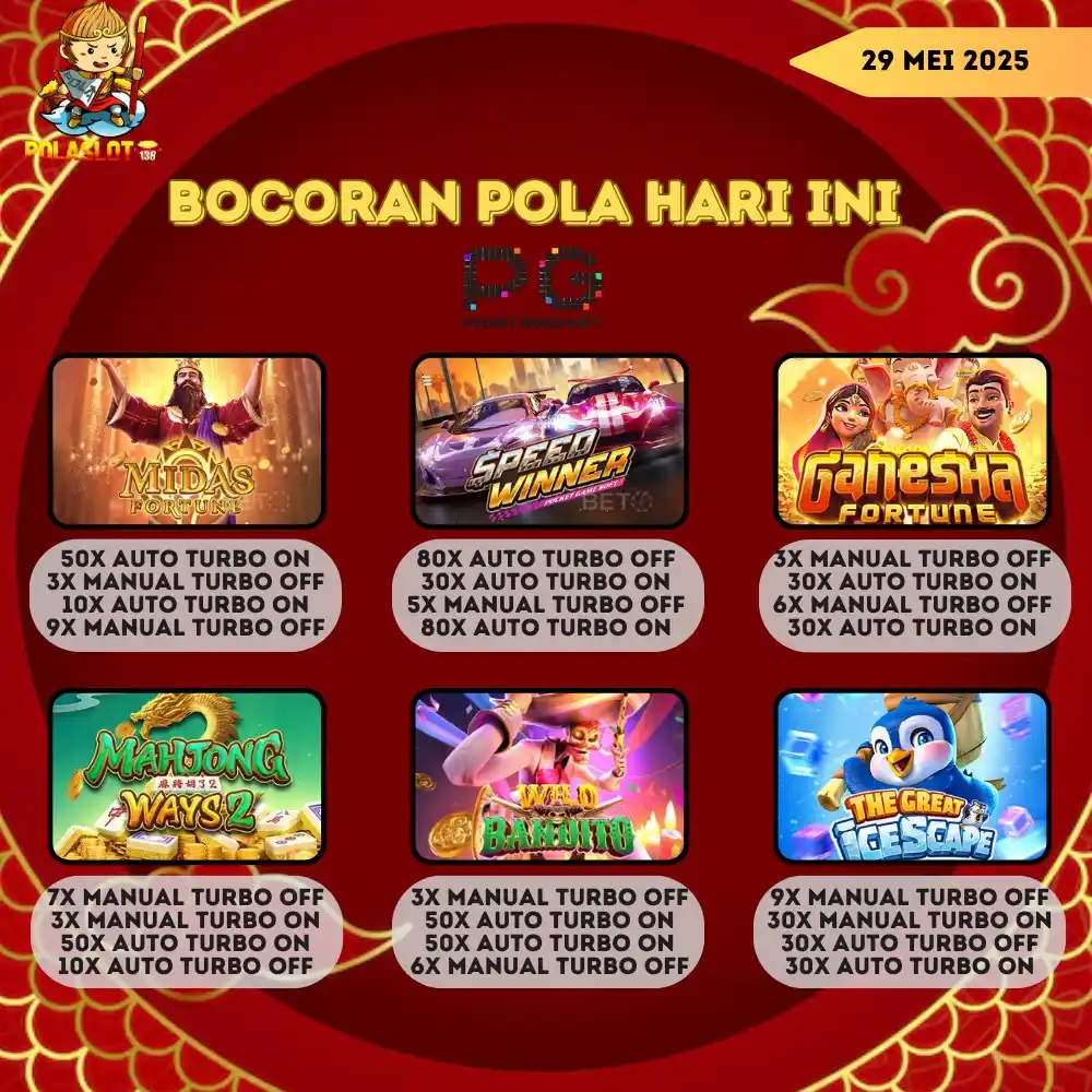 POLASLOT138 OFFICIAL post