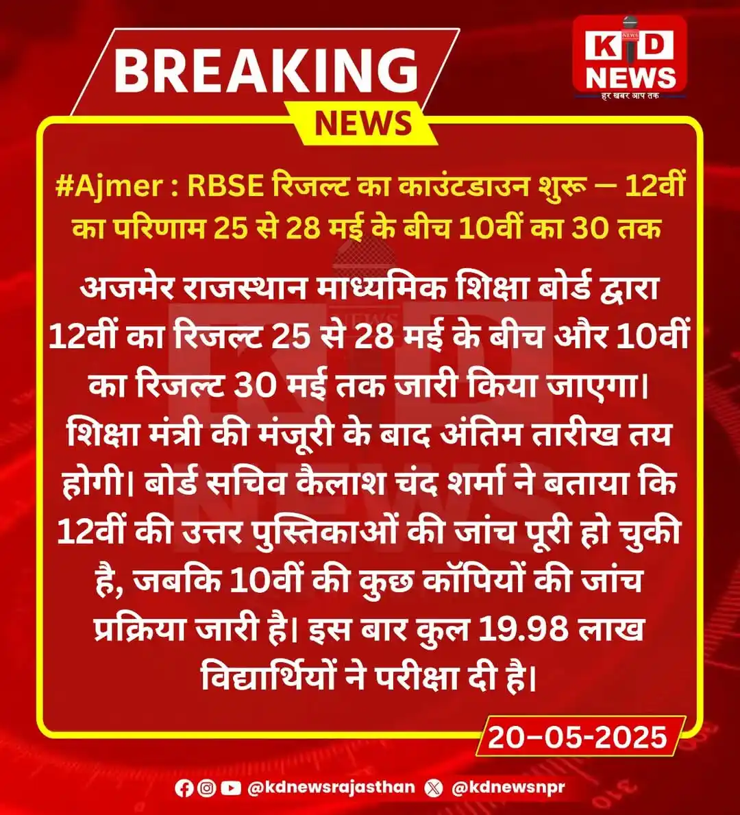 जन सूचना केंद्र (राजस्थान शिक्षा ) post