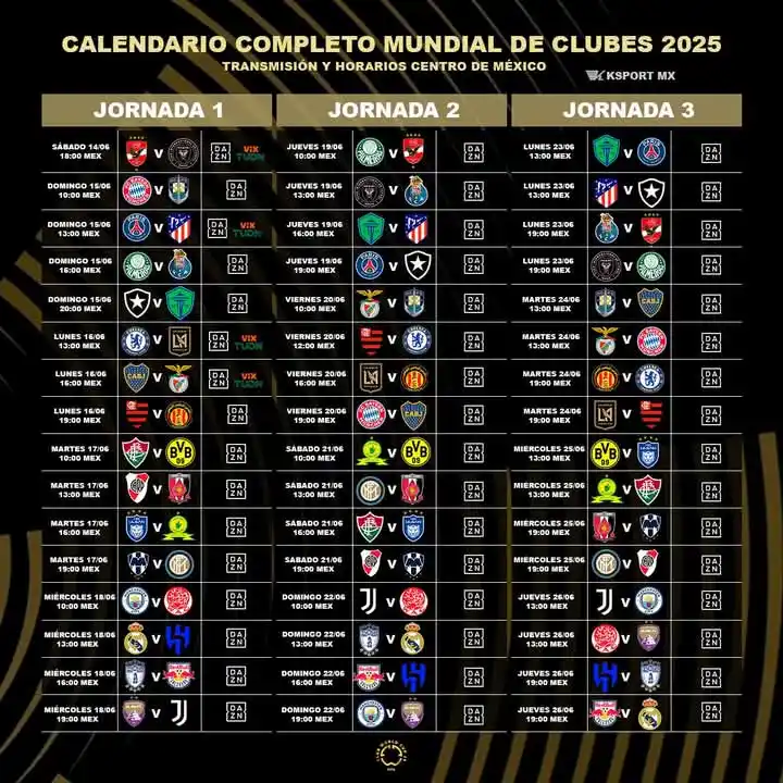 Image from CLUB WORLD CUP: 🚨 | 🗺️🏆 The FIFA Club World Cup group stage match schedule. 🗓️✅ (...