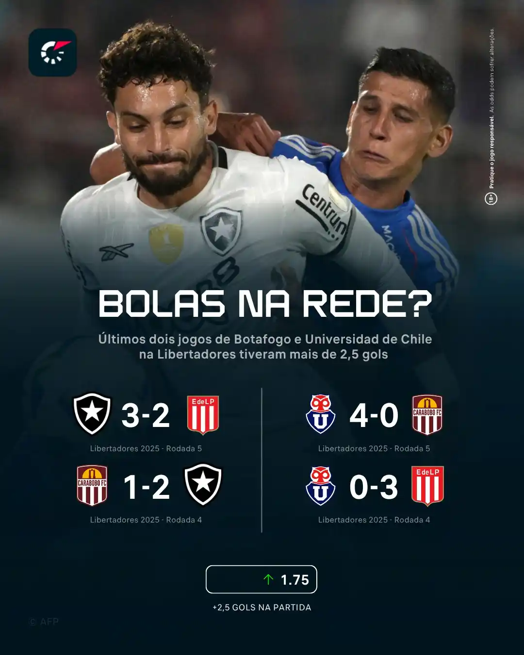 Image from Flashscore Brasil: ⚽ Botafogo e Universidad de Chile decidem uma das vagas do Grupo A às ...