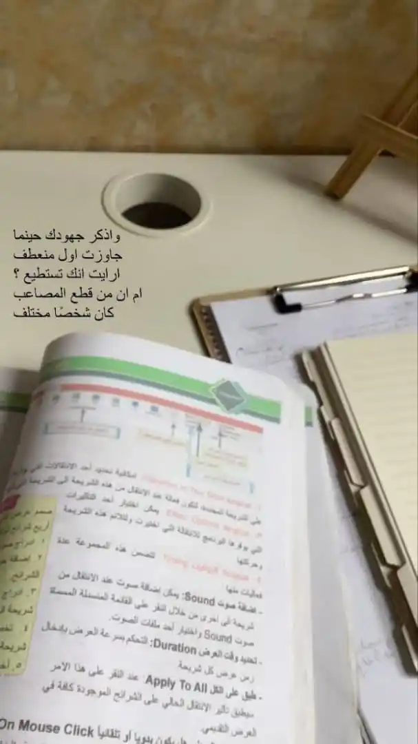 Image from ڪن إيجابيا وطور ذاتڪ 𝒕 تعليم،تحفيز،علم،حالات،رسائل،نصائح،صور،فيديو،اقتباسات،قرآن،احاديث،ثقافة،نفس♥️📚.: *_كُن سعيداً متفائلاً بحياتك و افخر بإنجازاتك الصغيرة فهي الطريق إلى ...