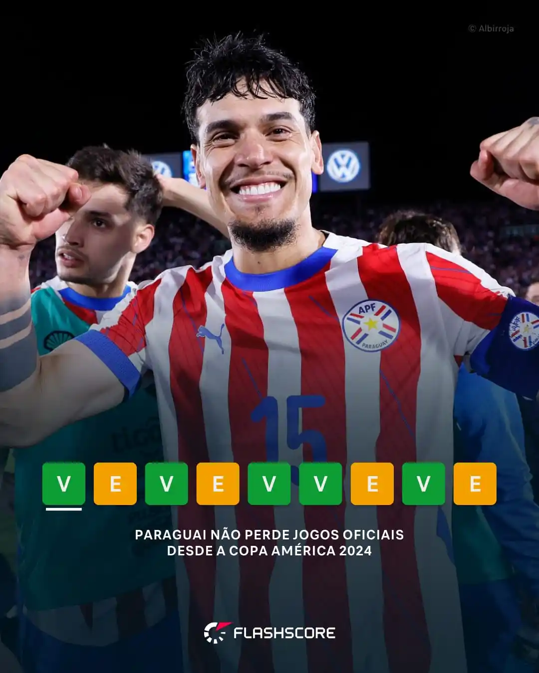 Flashscore Brasil post