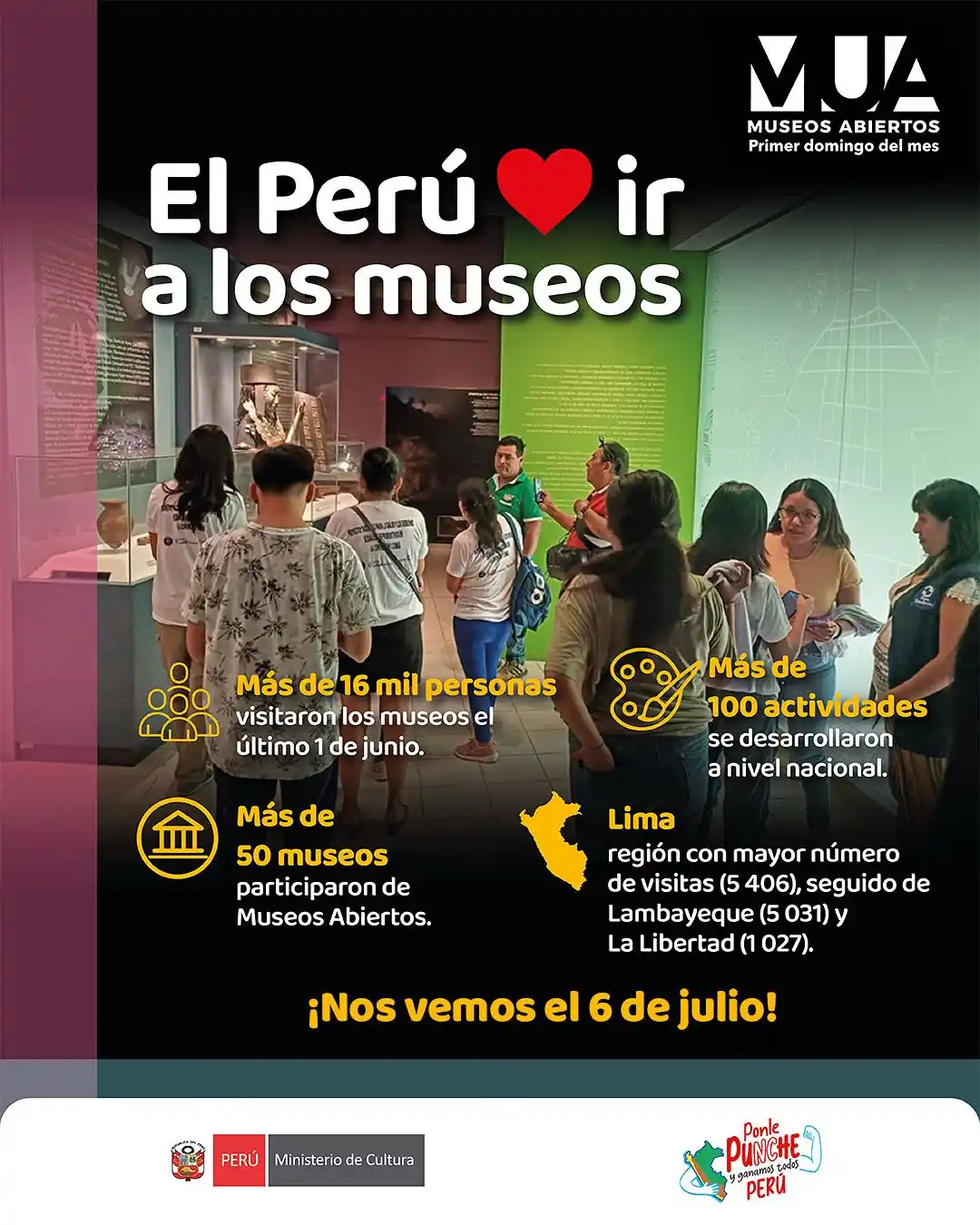Image from Ministerio de Cultura del Perú: ¡Somos comunidad! 🇵🇪❤️ Gracias a la iniciativa de <a class="text-blu...