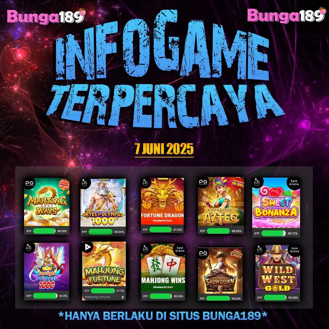 PGSOFT PUSAT ✅ post