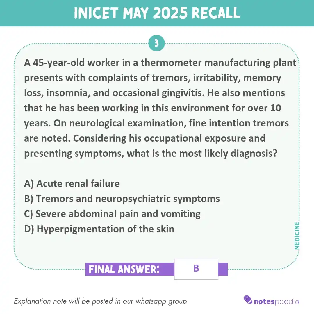 Notespaedia (Medical) post
