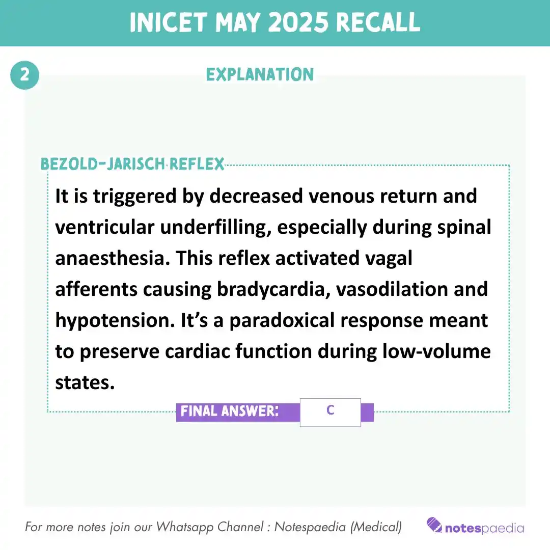 Notespaedia (Medical) post
