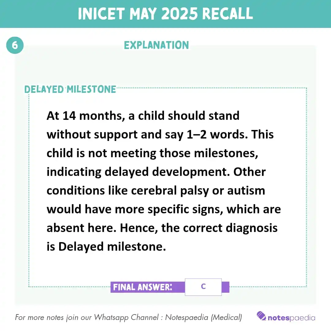 Image from Notespaedia (Medical): *INICET MAY 2025 RECALL* *EXPLANATION* Follow us on our WhatsApp cha...