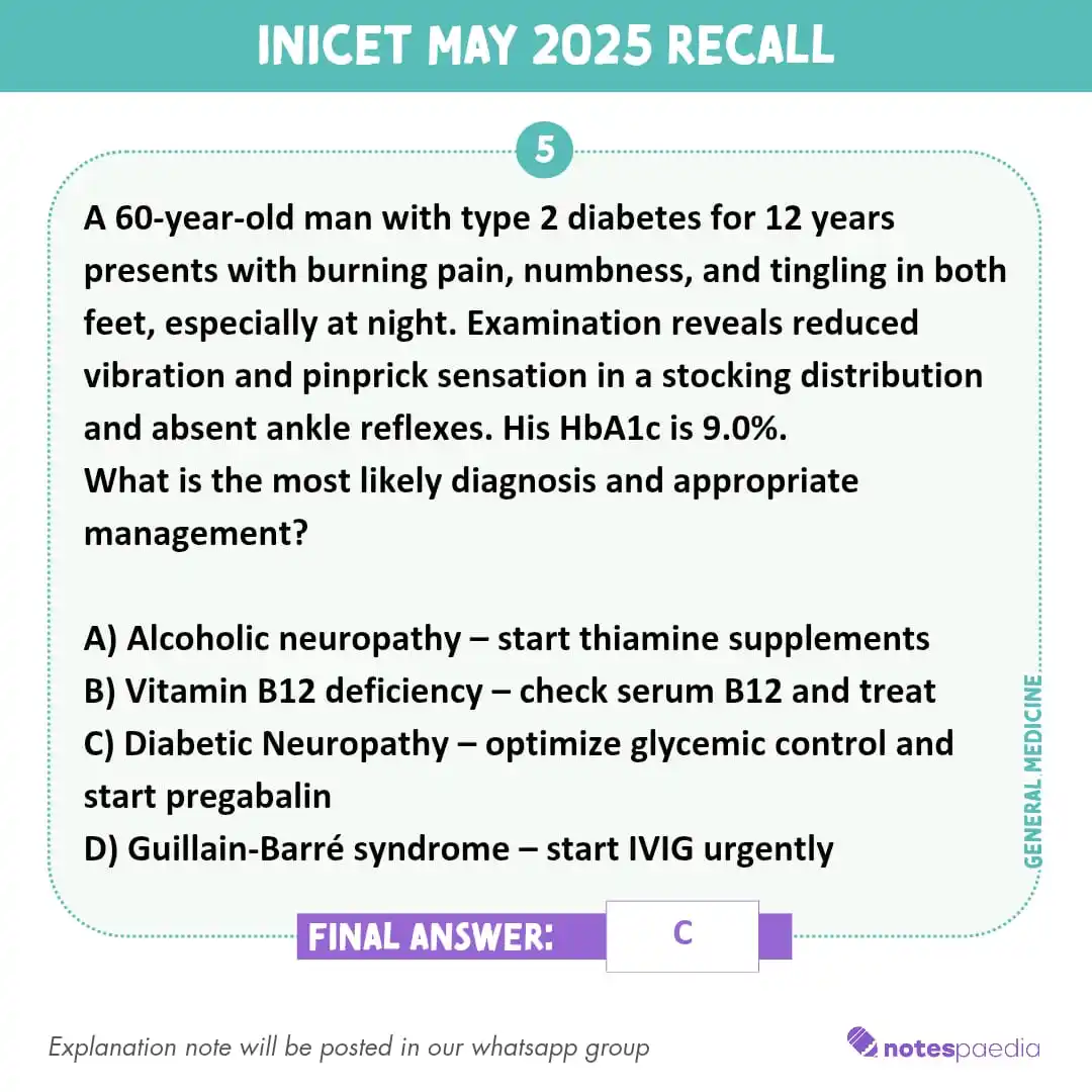 Notespaedia (Medical) post
