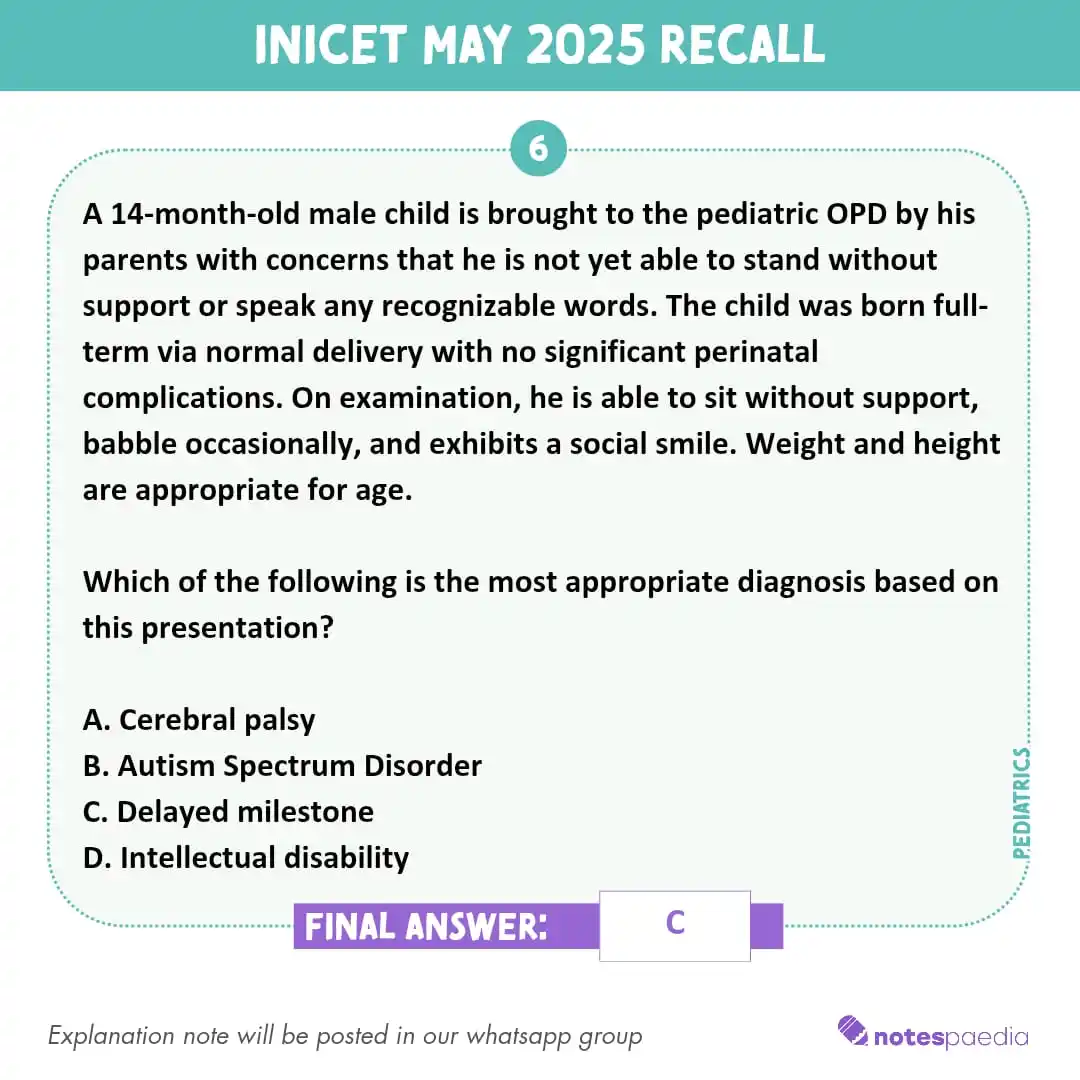 Image from Notespaedia (Medical): *INICET MAY 2025 RECALL* Explanation will be posted in our WhatsApp ...