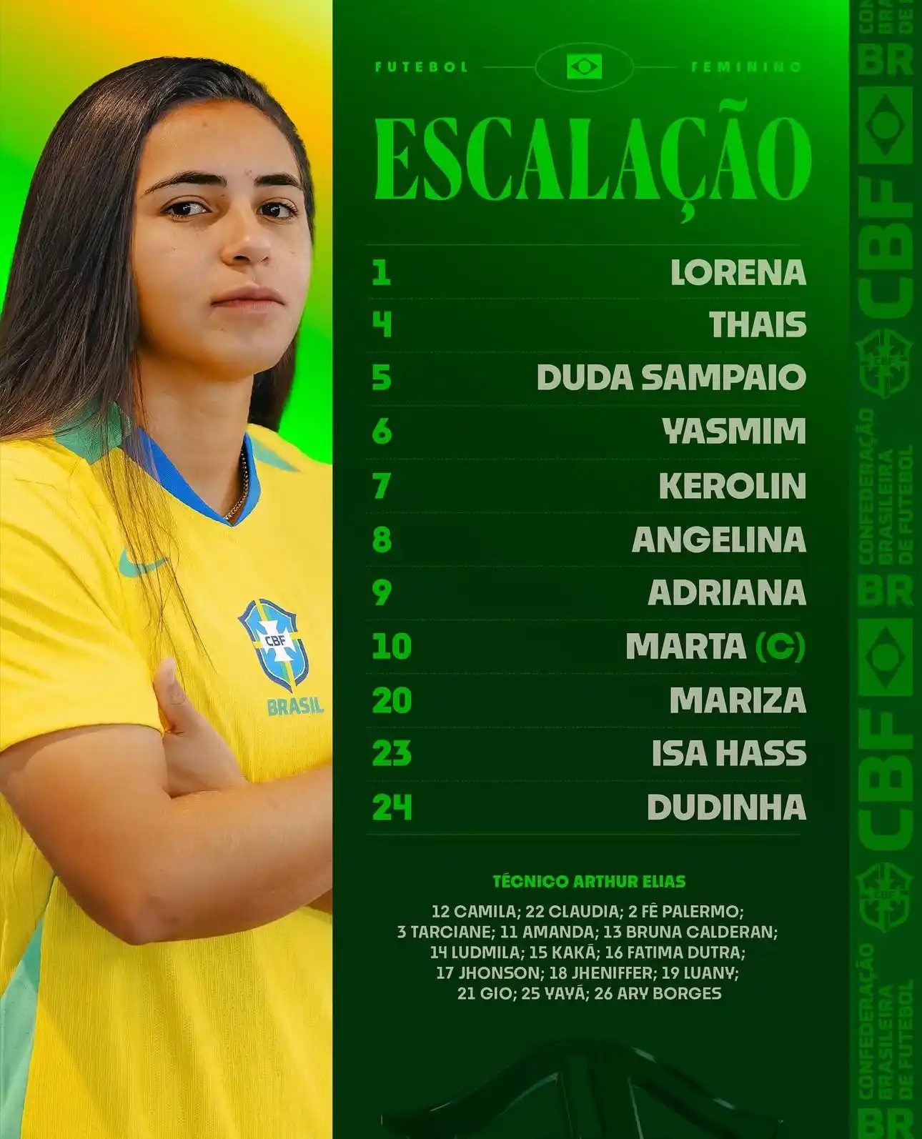 Seleção Feminina | Canal Wamo post